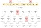 visualisation of blockchain network connections